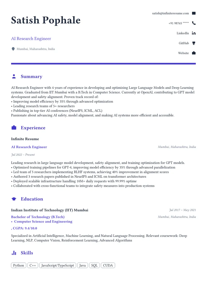 Canvas template preview