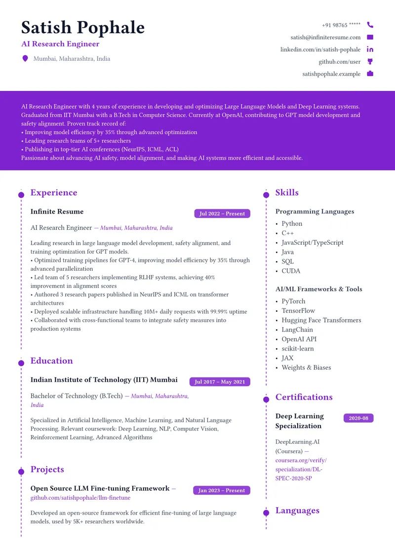 Harmony template preview