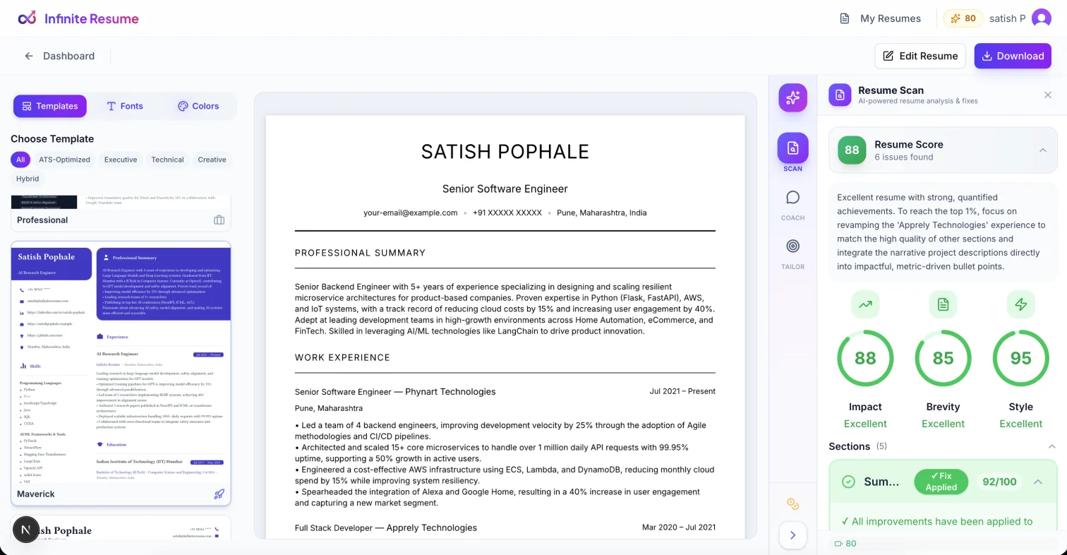 AI Deep Scan showing resume score of 88 with Impact, Brevity and Style breakdown, template selector, and one-click fix applied