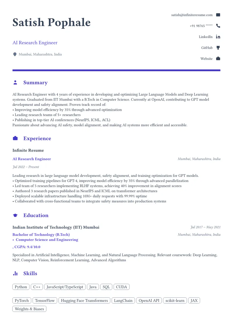 Canvas template preview